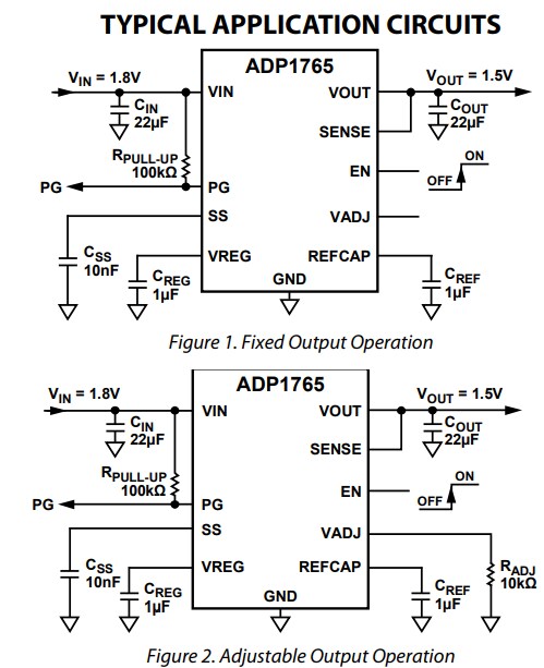 Application Circuit Diagram - Analog Devices Inc. ADP1765 Low Noise, CMOS Linear Regulators